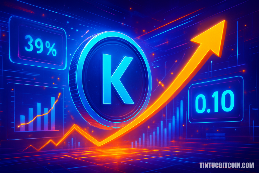 KAIA có thể lên 0,10 USD sau cú tăng 39% trong ngày?