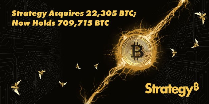 Strategy tiếp tục mua thêm 22.305 Bitcoin với giá 2,1 tỷ USD