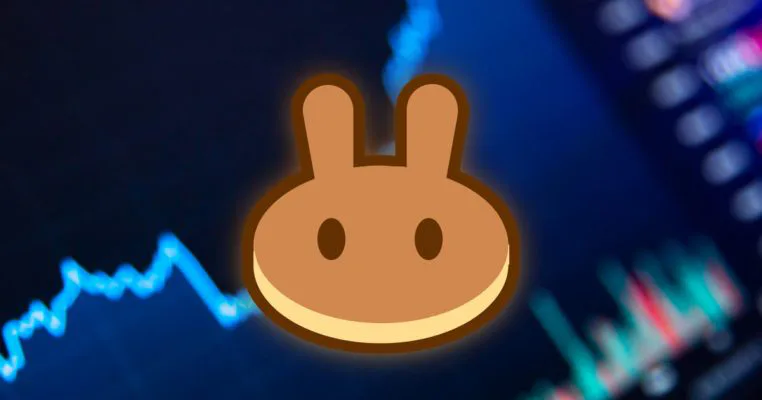 Blog Tiền Ảo trên Google News