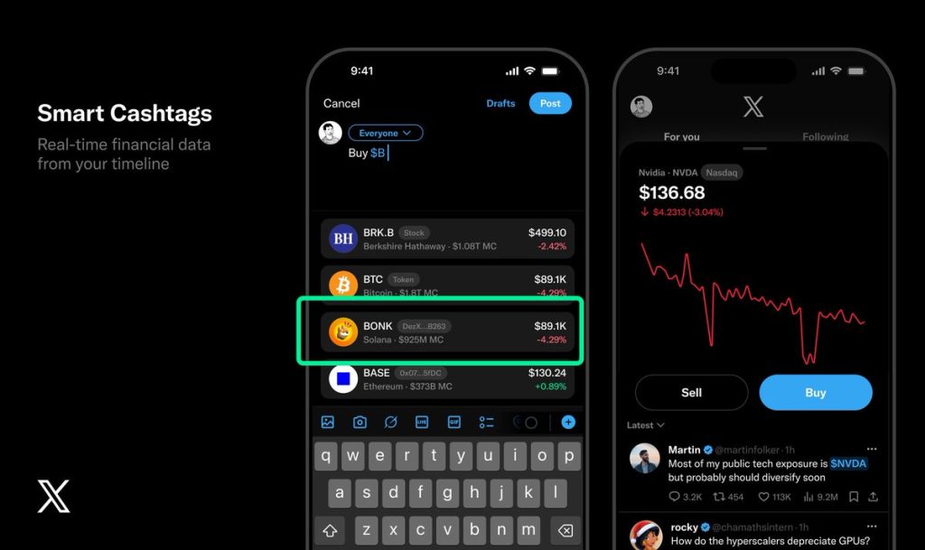 Lần đầu hé lộ: Các đồng crypto được nhắc tới nhiều nhất trên X缩略图 Blog Tiền Ảo trên Google News