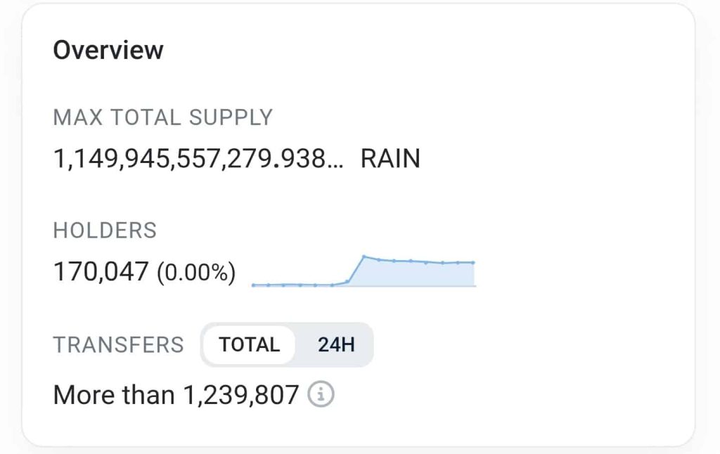 Nhà phát triển Bitcoin Core Gloria Zhao từ chức sau sáu năm gắn bó缩略图 Nhà phát triển Bitcoin Core Gloria Zhao từ chức sau sáu năm gắn bó