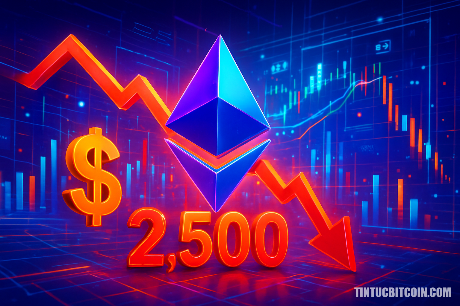 Thanh lý 466 triệu USD khiến Ethereum thất bại tại 2.500 USD