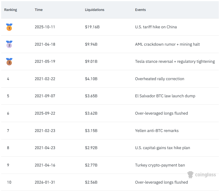 Ví điện tử liên kết với kẻ tấn công Infini bất ngờ xuất hiện trở lại để mua dip ETH